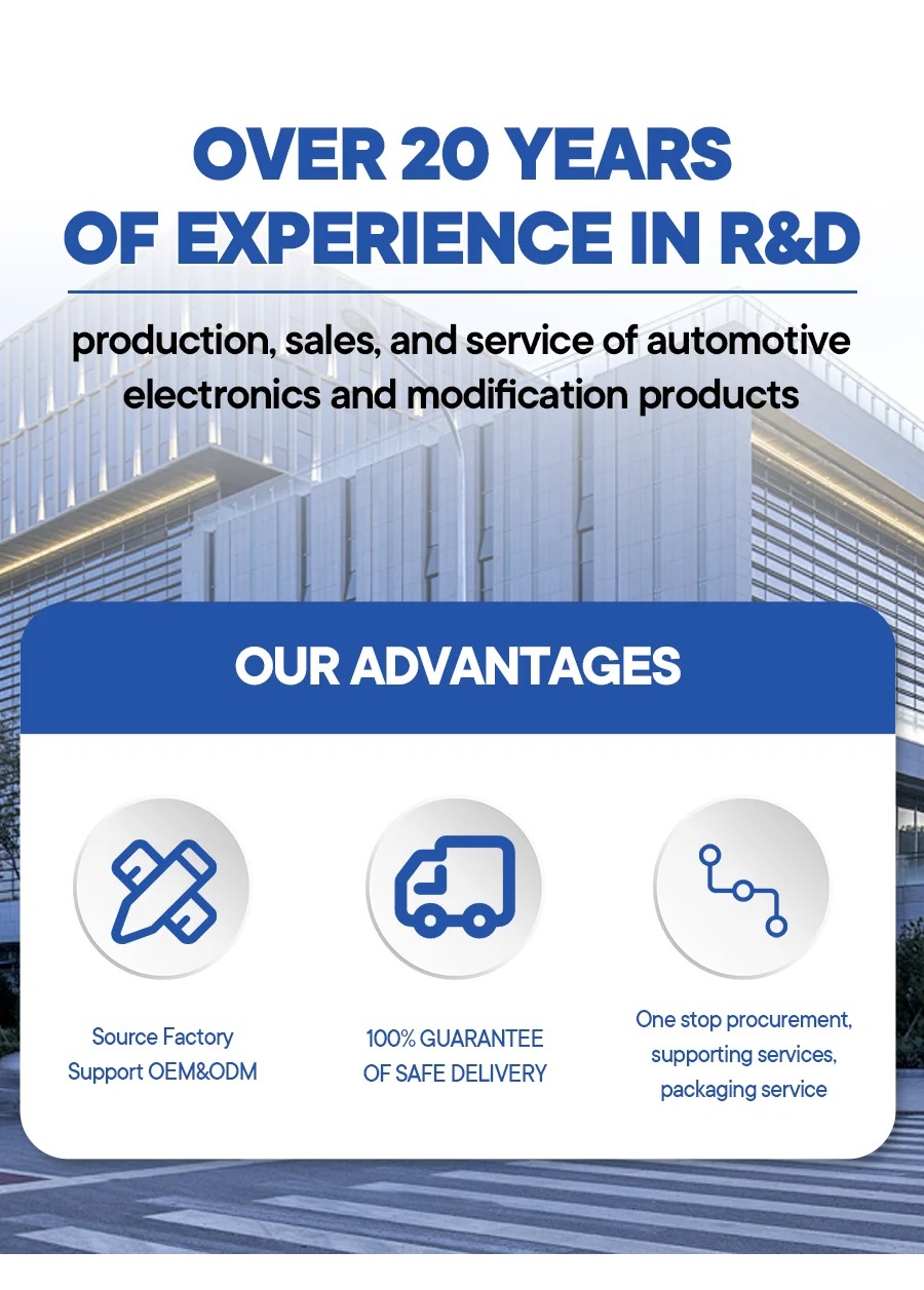 Factory Direct Sale 12.3 IPS Dual-Screen  Car Navigation Built-in 2DIN  CLA CarPlay Android USB/WiFi 1920x720